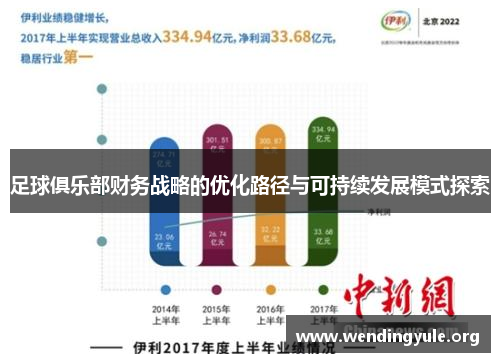足球俱乐部财务战略的优化路径与可持续发展模式探索
