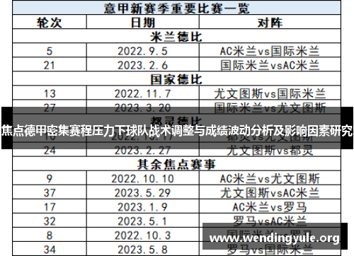 焦点德甲密集赛程压力下球队战术调整与成绩波动分析及影响因素研究