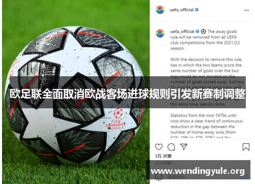 欧足联全面取消欧战客场进球规则引发新赛制调整