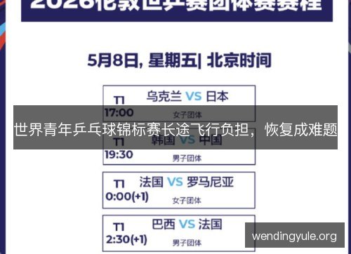 世界青年乒乓球锦标赛长途飞行负担，恢复成难题
